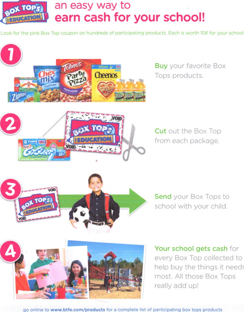 Box Tops Flyer Box Tops Flyer
